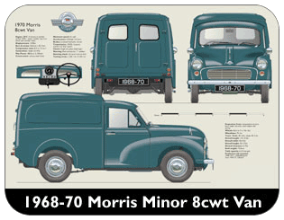 Morris Minor 8cwt Van 1968-70 Place Mat, Medium
